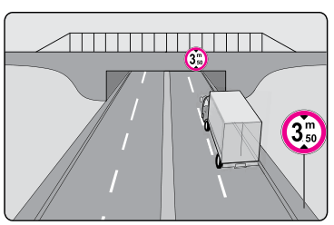 Soru 6 görseli: Şekildeki trafik tanzim işareti, kamyona hangi anlamda gabari sınırlaması getirmektedir?