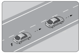 Soru 13 görseli: Şekildeki 1 numaralı araç 60 km/saat hızla seyrederken önündeki araca en fazla kaç metr…