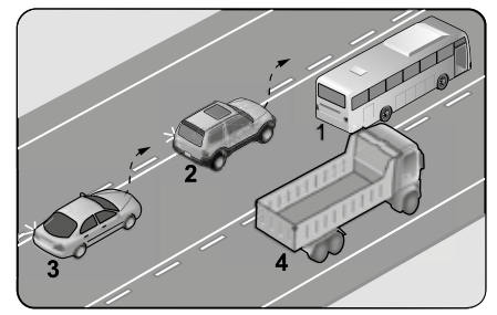 Soru 47 görseli: Şekilde iki yönlü ve üç şeritli kara yolu bölümünde seyreden araçlar görülmektedir.Yol…