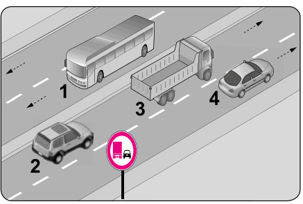 Soru 28 görseli: Şekildeki trafik tanzim işaretine göre hangi numaralı araçlar geçme yasağına uymamıştır?