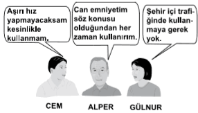 Soru 19 görseli: Taşıtlardaki emniyet kemerinin kullanılması konusunda Cem, Gülnur ve Alper aşağıdaki gi…